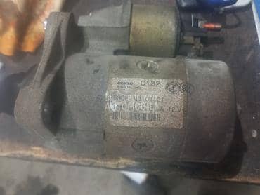 alnaser za Fiat Panda