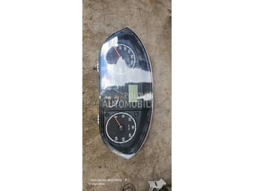 Kilometar sat ducato