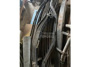 Gibnjevi- Sve za Scani-u