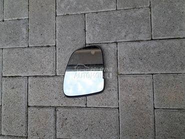 Staklo desnog retrovizora za Renault Twingo od 2014. do 2020. god.