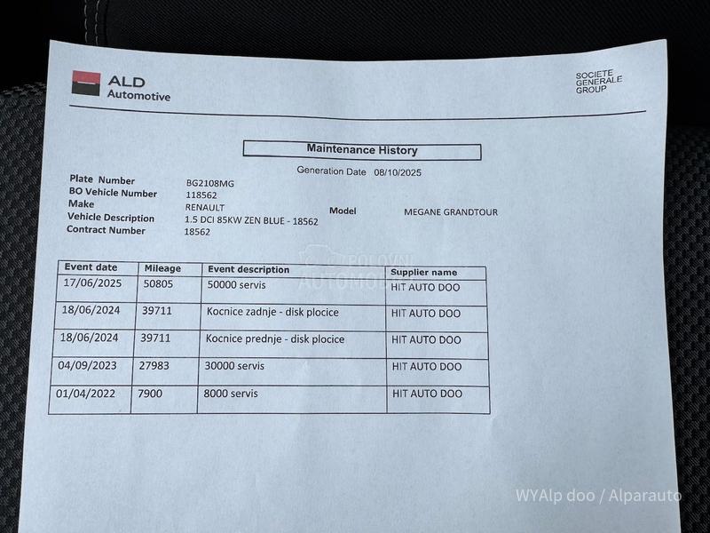 Renault Megane 1.5 DCI