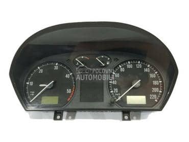 Kilometar sat za Škoda Fabia od 1999. do 2007. god.