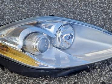 farovi za Fiat Bravo od 2004. do 2008. god.