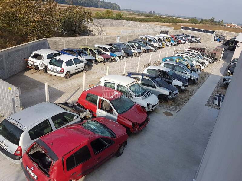 Ostali delovi elektrika i elek