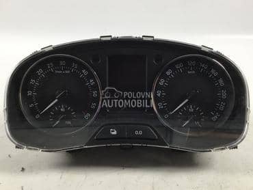 Kilometar sat za Škoda Rapid od 2012. do 2019. god.