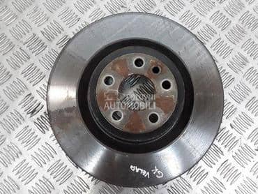 Diskovi i doboši za Land Rover Range Rover Velar od 2014. do 2023. god.