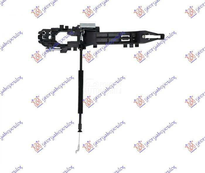 KVAKA VRATA SPOLJASNJA PLAS...