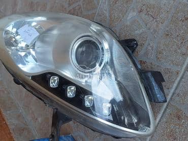 Levi far za Alfa Romeo Giulietta