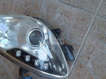 Levi far za Giuliettu za Alfa Romeo Giulietta