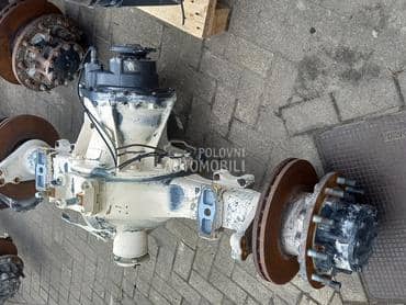 diferencijali za cetvorosovinc