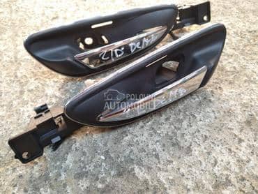 Unutrasnje brave za Lancia Delta