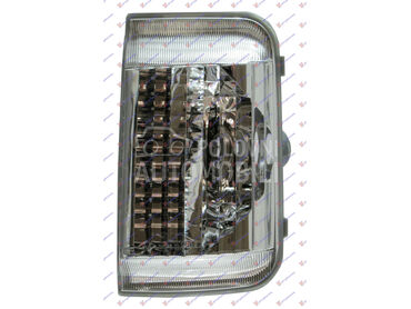 MIGAVAC U RETROVIZORU   od 2006. do 2014. god.