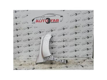 Desno krilo blatobran za Dacia Duster od 2017. do 2025. god.