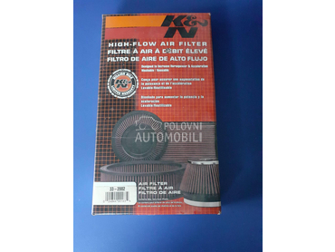 KN Filter 33-2002   od 1980. do 1995. god.