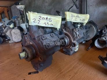 Pumpa visokog pritiska boxer