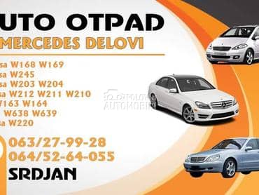 blatobran i krila za Mercedes Benz A Klasa, B Klasa od 2004. do 2010. god.