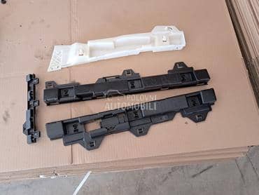 plasticni nosaci branika za BMW Serija 1
