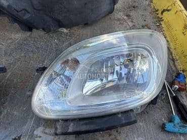 Levi far za Fiat Panda od 2013. do 2021. god.