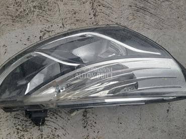 far za Renault Clio od 2013. do 2015. god.