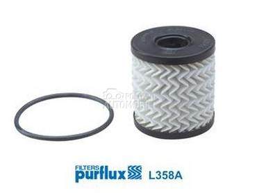 Filter ulja PURFLUX za Ford Kuga od 2008. do 2012. god.