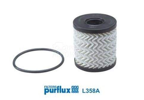 Filter ulja PURFLUX