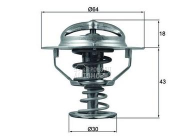 Termostat za Hyundai Staria za 2021. god.