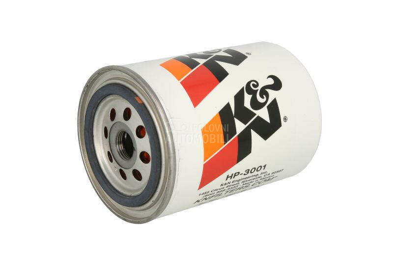 Sportski filter ulja