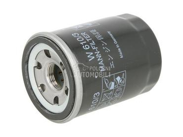 Filter ulja za Kia Sportage od 1997. do 2003. god.