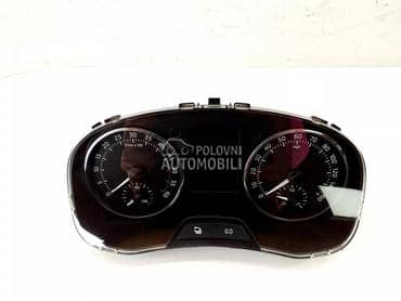 Kilometar sat - brzinomer za Škoda Fabia od 2007. do 2021. god.