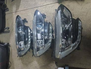 Far za Renault Megane