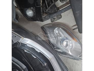 far xenon za Ford Kuga od 2008. do 2011. god.