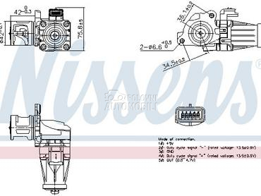 EGR Ventil Nisens za Peugeot 5008 od 2009. do 2017. god.