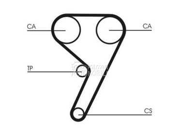 Veliki Servis Continental za Ford Ka od 2016. do 2018. god.
