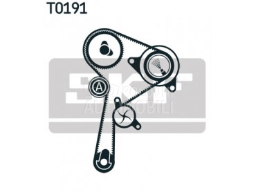 Veliki servis SKF za Renault Sandero od 2013. do 2016. god.