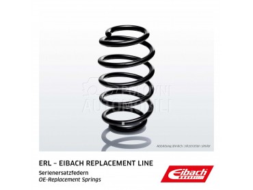 Opruga za Cupra Ateca za 2018. god.