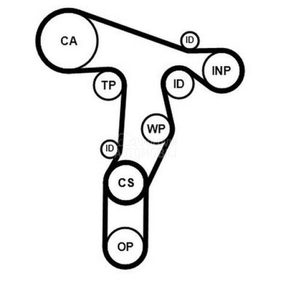 Veliki Servis Continental
