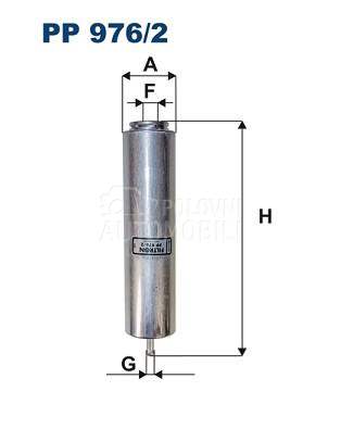 Filter goriva