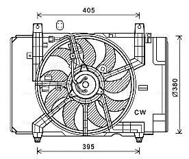 Ventilator motora visko