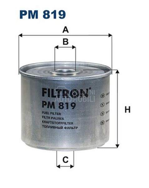 Filter goriva