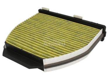 Filter kabine za Mercedes Benz GLK Klasa od 2009. do 2015. god.