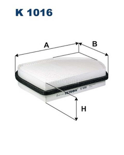 Filter kabine FILTRON
