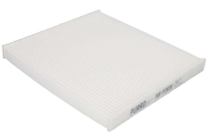 Filter kabine PURRO