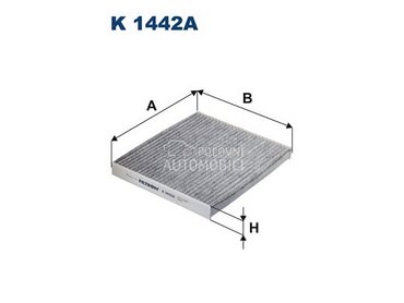 Filter kabine FILTRON za Kia Carnival za 2021. god.