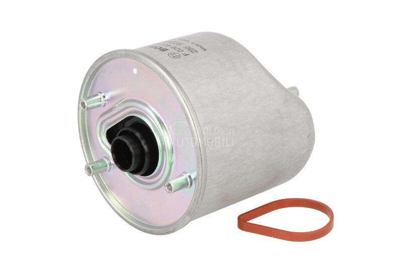 Filter goriva