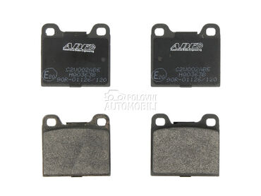 Kocione plocice ABE za Volvo C70 od 1998. do 2005. god.