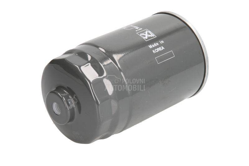 Filter goriva