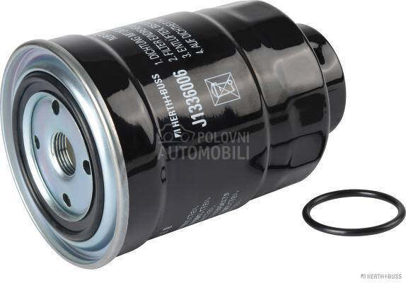Filter goriva