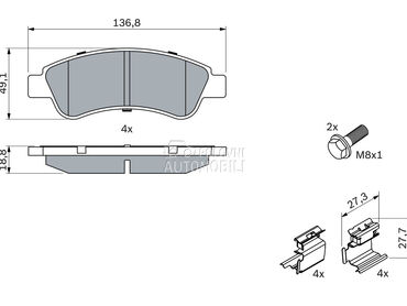 Kocione plocice BOSCH za Renault Xsara od 1999. do 2012. god.