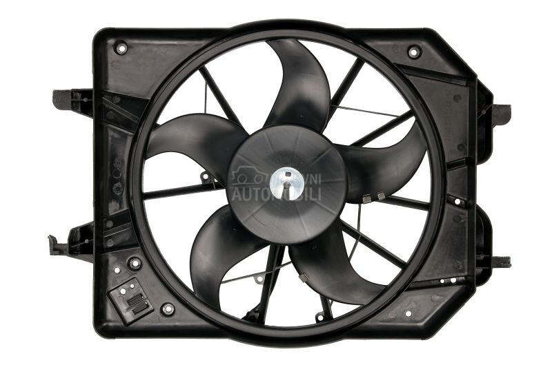 Ventilator motora visko