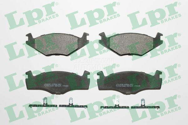 Kocione plocice LPR